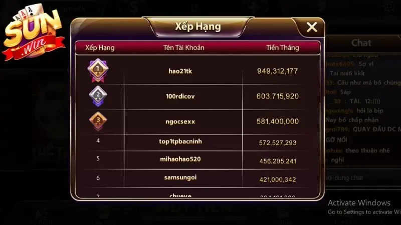 Sử dụng chiến lược Gấp Thếp